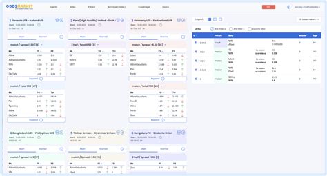 oddsmonitor|oddsmonitor.com.
